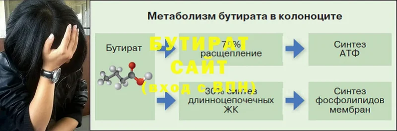 Бутират оксибутират  Ленинградская 